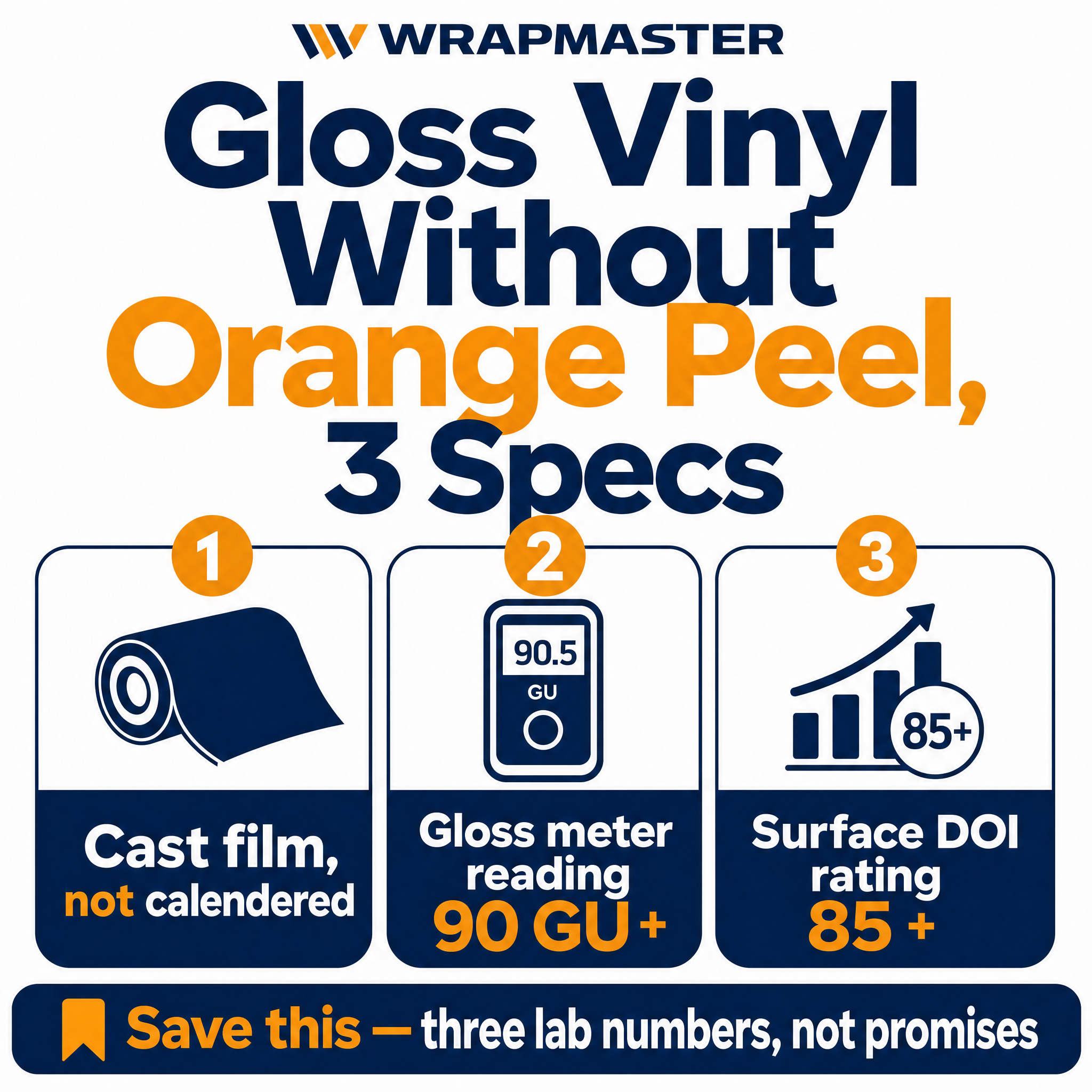 Save-worthy checklist for why-gloss-vinyl-shows-orange-peel